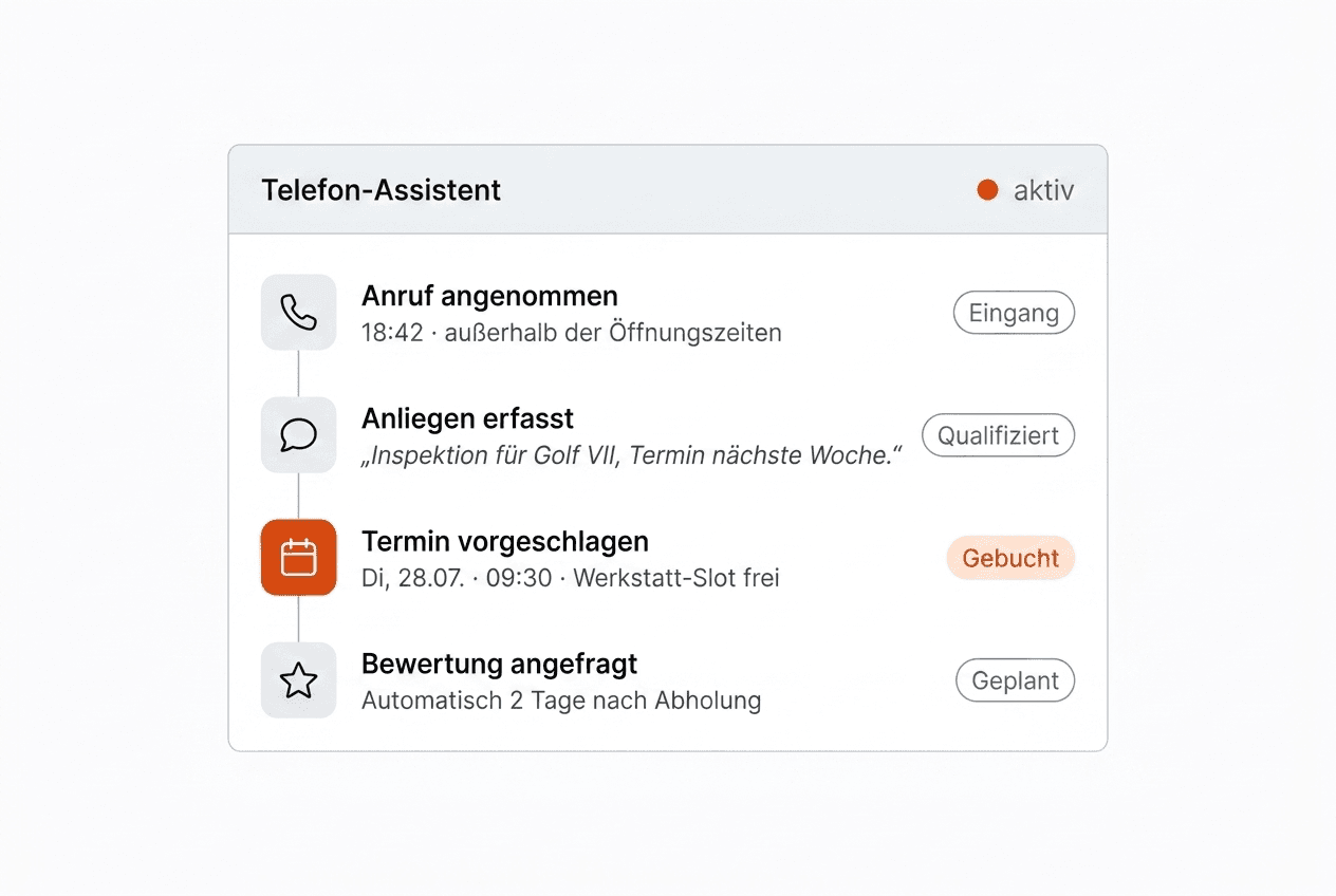 KI-Telefon-Assistent, der einen Anruf annimmt und einen Werkstatt-Termin bucht